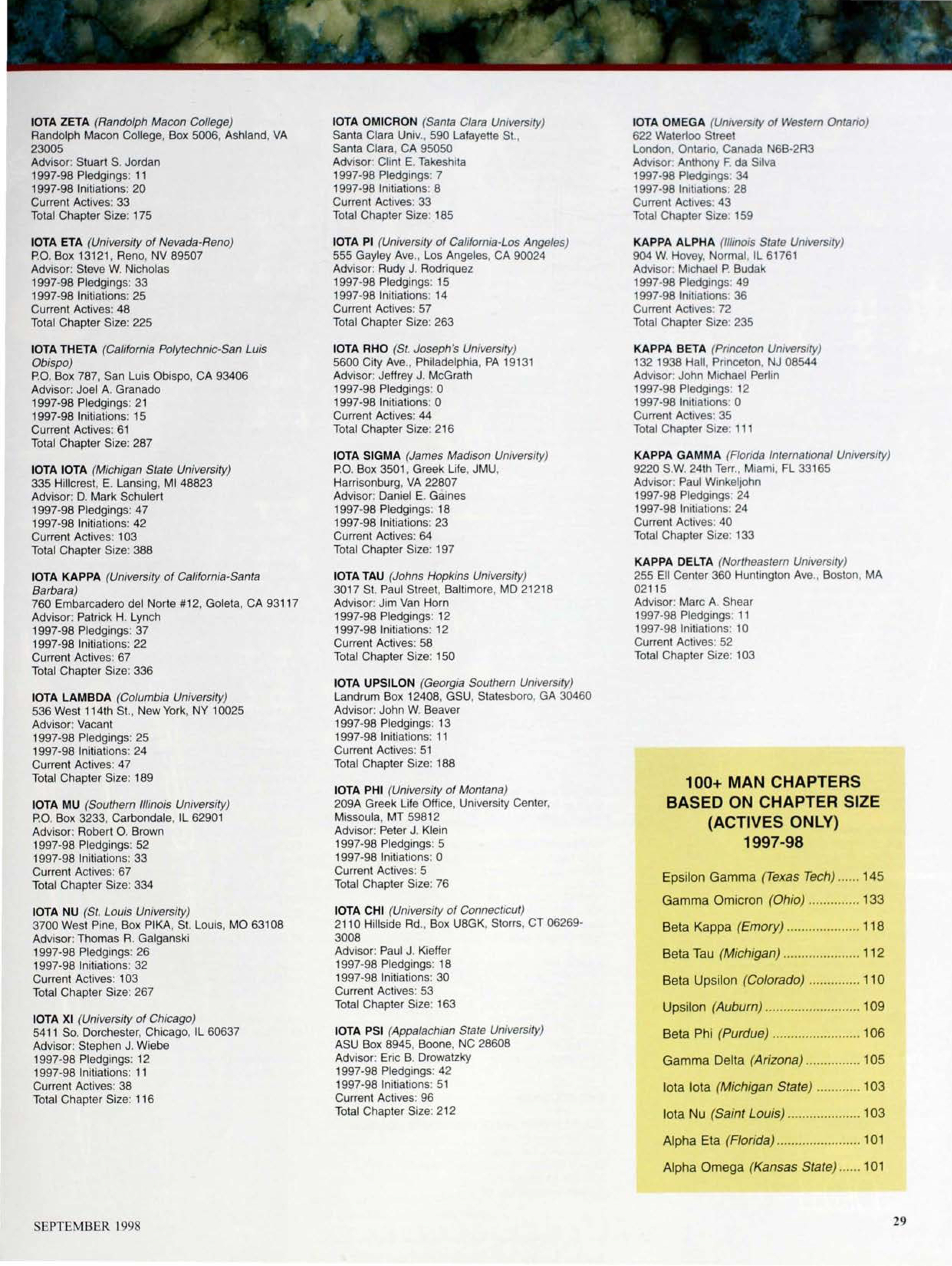 100+ Man Chapters Based on Chapter Size (Actives Only) 1997-98